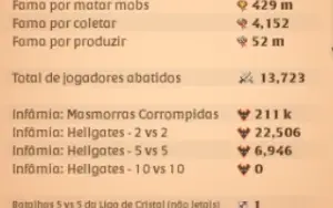Conta Albion 1.18Bn Fama Total