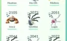 Conta nivel 40 com 108 shinys