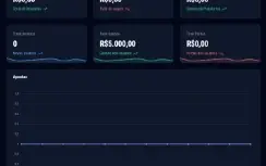 Script Cassino + Completo sem Api (100% funcional)✅️