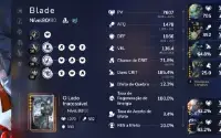 Honkai Star Rail - SeeleE2+BIS/Blade+BIS/Imbibitor Lunae+BIS