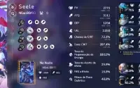 Honkai Star Rail - SeeleE2+BIS/Blade+BIS/Imbibitor Lunae+BIS