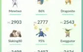 Conta pokemon go  rara