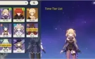 Genshin Impact Top Tier List.