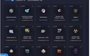 CONTA GLOBAL , 3K DE HORAS, PRIME, LV 18 GC, 7 FACEIT