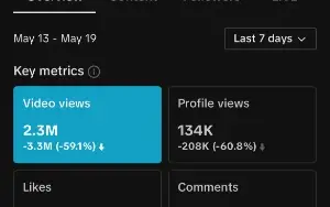 Conta Tik Tok +50K de Seguidores