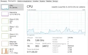 Node Painel Fps