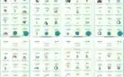 Conta Pokemon Go Level 39 Gmail Yellow Com Masterball