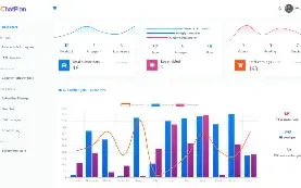 ChatPion 9.3.4 - A Solução Completa de marketing multicanal