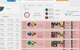 Conta De LoL Bronze Com Muitas Skins e Quase Todos Os Champs