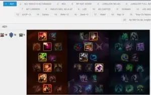 Conta De LoL Bronze Com Muitas Skins e Quase Todos Os Champs