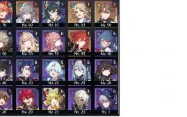 Conta End Game Star Hail Honkai Impact