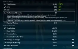 Hutao Kazuha Ayato Yoimiya Tartaglia Jean c1e Diluc + Falcão