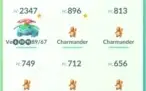 Conta pokemon go lvl38