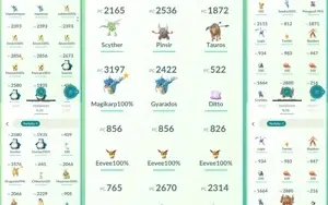 Conta Pokemon Go Nível 35