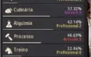 Conta Black Desert Online Guardian/Bruxa