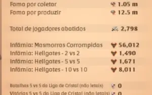 Conta Albion com 1.25Bn de Fama