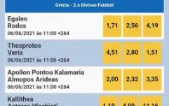 Apostas Esportivas - Layout SA Esportes