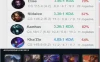 Conta de League of Legends Diamante 4 s9 ,agora unranked