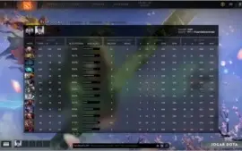 Conta Dota 2 Ancestral 2 4k MMR