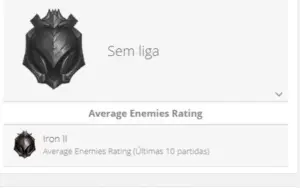 CONTA FEMININA LEVEL 70 UNRANKED