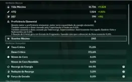 AR57 - Baal Eula Xião Kazuha Keqing Jean C1 e Mona C3 + Jade