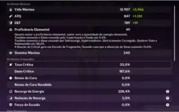 AR57 - Baal Eula Xião Kazuha Keqing Jean C1 e Mona C3 + Jade