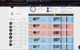 conta ouro 3 champs skins na descriçao!