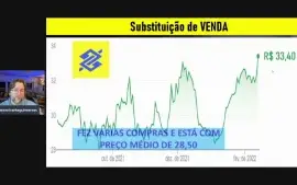Dividendos Turbinados