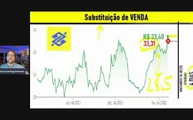 Dividendos Turbinados