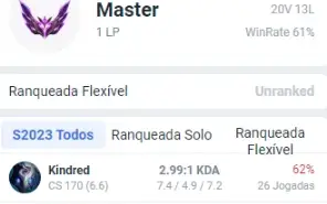 Conta Lol Mestre 1Pdl! 40100Ea E-Mail Ñ Verificado 36+PDL