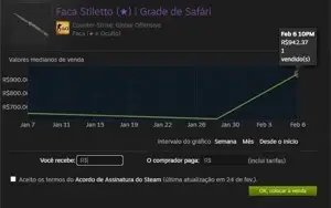 Faca Stiletto | Grade de Safári