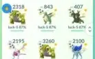 Conta Nível 40 - Com 280 SHUNDO - 8 LENDÁRIOS 100%