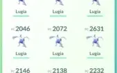 Conta pokémon Go