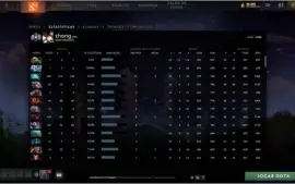 Conta Divine1 4,740 mmr 10k behavor