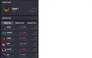 CONTA OURO 1 LOL MMR ALTO
