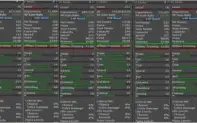MS 402-ML97; RP 51- DIST 118 ; MS 221-ML82 ;PVP 15% LOYALTY