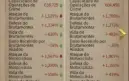 Máfia City Elite 6 1550% Cidade: 383
