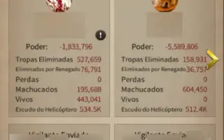 Máfia City Elite 6 1550% Cidade: 383