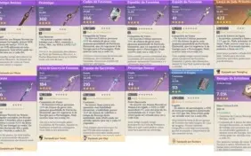 GENSHIN IMPACT [AR36] VENTI,QIQI,JEAN,RAZOR c1,LANÇA DE JADE