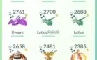 CONTA LEVEL 40 POKÉMON GO