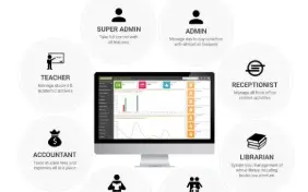 Smart School v.7.1 - Script PHP de Sistema de Gestão Escolar