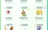 Conta Pokemon Go Nível 35 Com Lendários Top