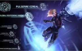Conta League of legends
