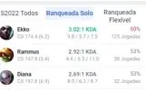 Conta Platina 2 mono jg ekko, no precinho chama
