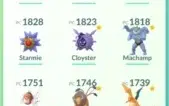 conta pokemon go level 31