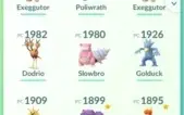 conta pokemon go level 31