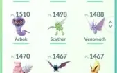 conta pokemon go level 31