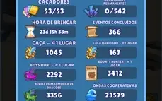 HUNT ROYALE CONTA TOP!