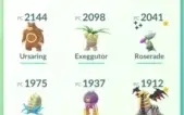 Conta Pokemon Go lvl 32