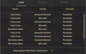 Black Desert SA Guardian 269/329 full p2w